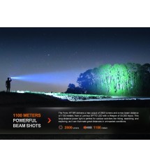 FENIX HT18R torcia LED ricaricabile