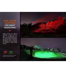 FENIX HT18R torcia LED ricaricabile