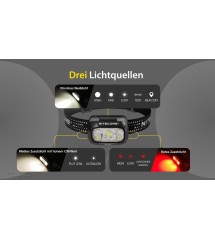 Nitecore NU30 TORCIA Ricaricabile 500 LUMENS
