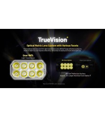 Nitecore HC75 UHE