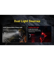 Nitecore HC75 UHE