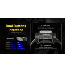 Nitecore HC75 UHE