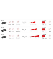 HIKMICRO MONOCOLO TERMICO LYNX LH25 3.0