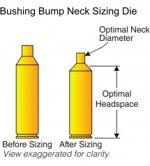 Forster BUSHING Bump Neck Sizing Die Kit 6,5 X 47 LAPUA BBK2261