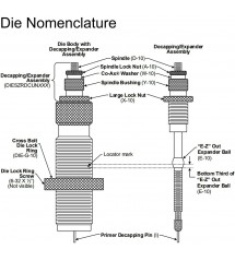 Forster BUSHING Bump Neck Sizing Die Kit 6,5 X 47 LAPUA BBK2261